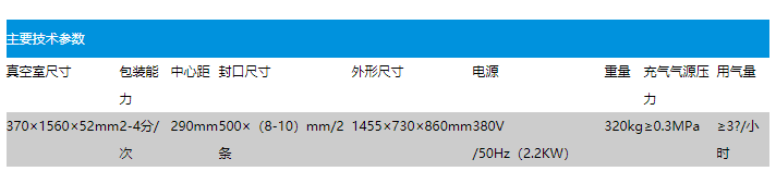GZC500.2S真空高壓充氣包裝機(jī)(圖2)