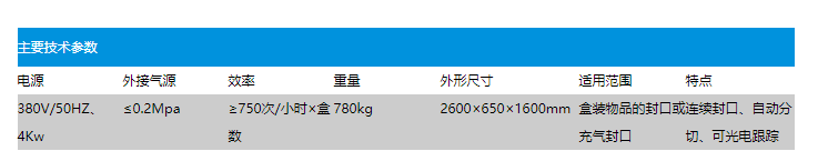HLB750A型連續(xù)自動封盒包裝機(圖2)